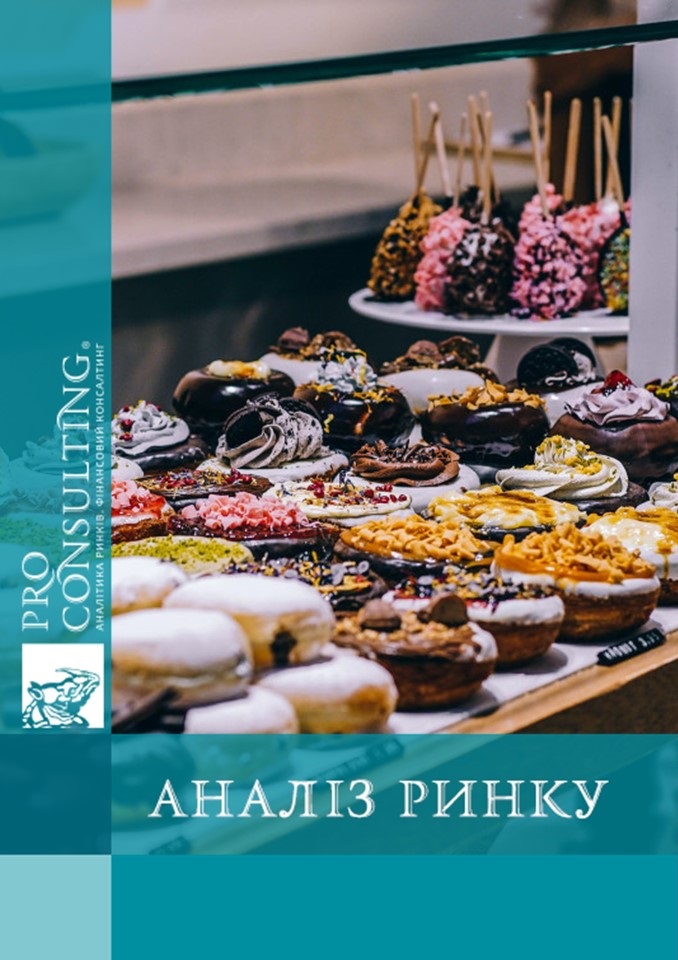Аналітична записка щодо експорту кондитерських виробів. 2025 рік